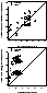 \begin{figure}\includegraphics[bbllx=85,bblly=181,bburx=524,bbury=615,height=3in...
...85,bblly=181,bburx=524,bbury=615,height=3in,clip]{figs/mc_scat2.eps}\end{figure}