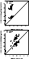 \begin{figure}\includegraphics[bbllx=85,bblly=181,bburx=524,bbury=615,height=3in...
...85,bblly=181,bburx=524,bbury=615,height=3in,clip]{figs/mc_scat4.eps}\end{figure}