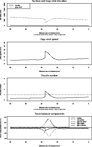 \begin{figure}\includegraphics[bbllx=36,bblly=196,bburx=557,bbury=609,height=3.5...
...bblly=196,bburx=557,bbury=609,height=3.5in,clip]{../figs/rect-b.eps}\end{figure}